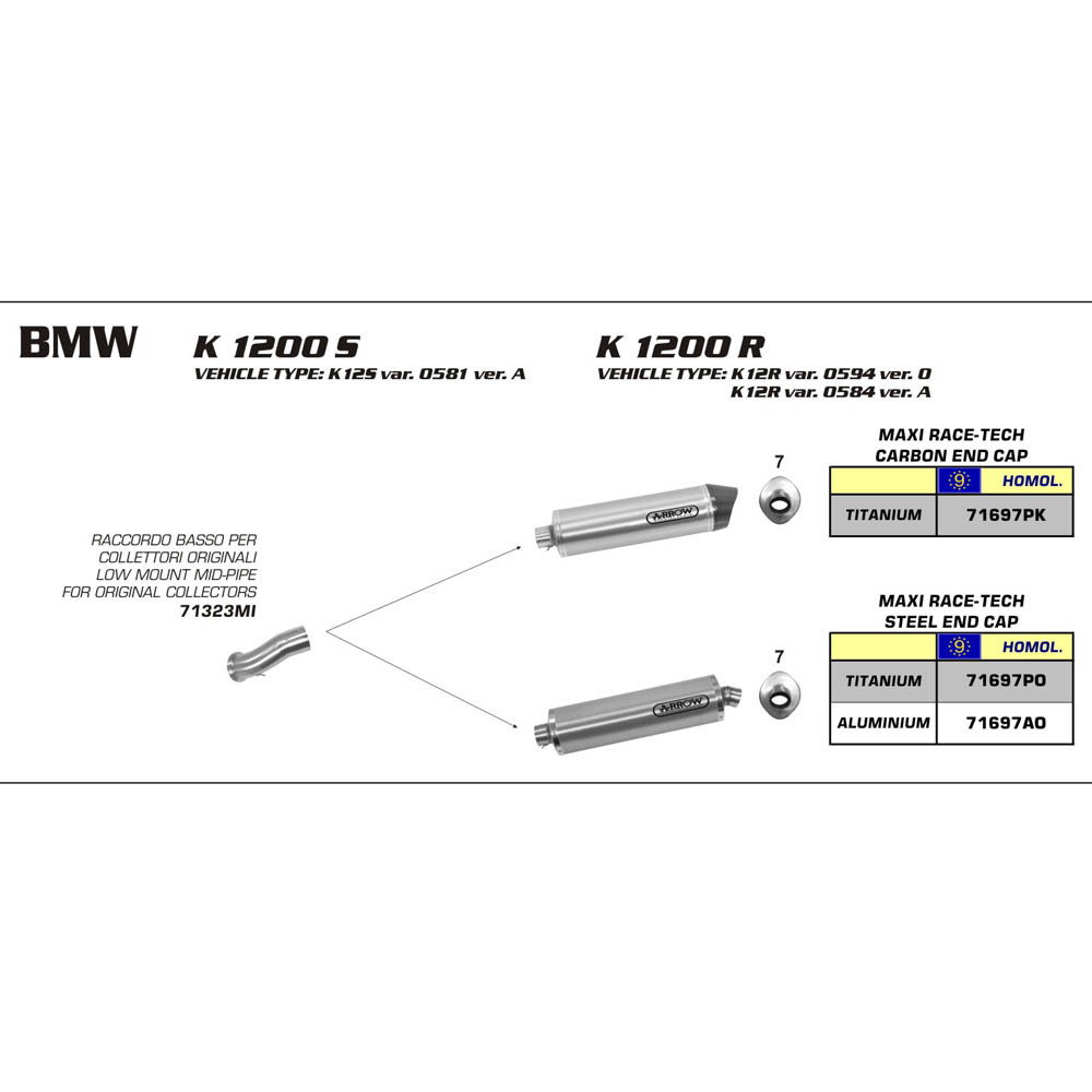 ARROW 71323MI [RAS]: LINK PIPE INOX RE #71697 - BMW K1200S/R 05>06       [2