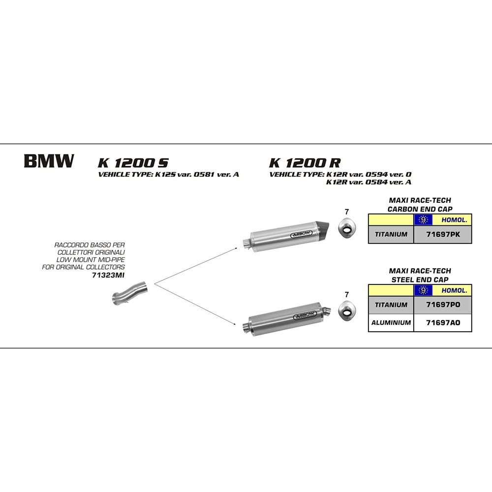 ARROW 71697PK [RLP]: MAXI R-TECH TITANIUM W CBN E/C - BMW K1200S/R 05>08 [2